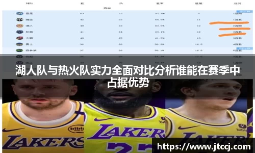 湖人队与热火队实力全面对比分析谁能在赛季中占据优势